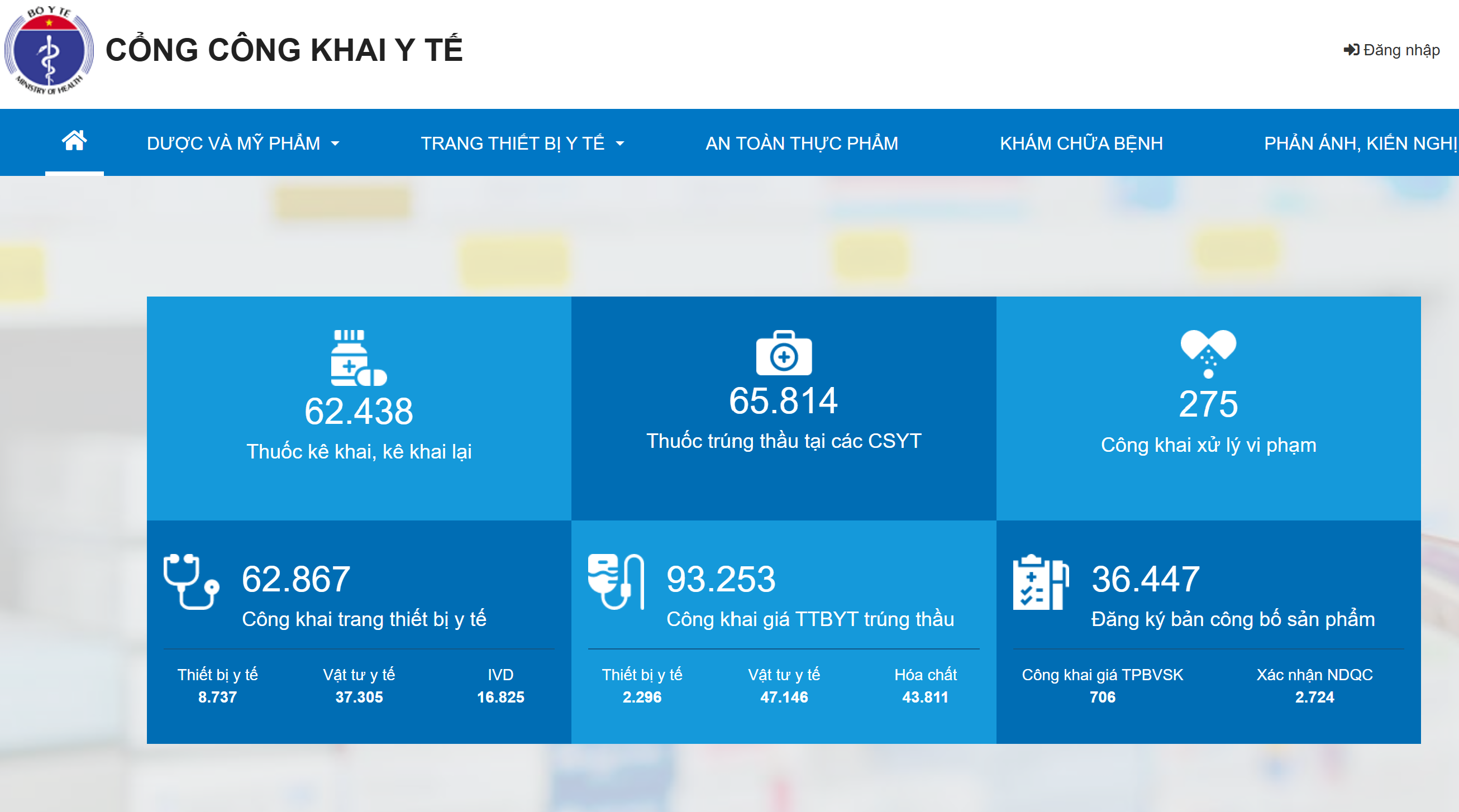 bo-y-te-huong-dan-tra-cuu-san-pham-bao-ve-suc-khoe-phat-hien-hang-gia-hang-lau-1-1745052744.png