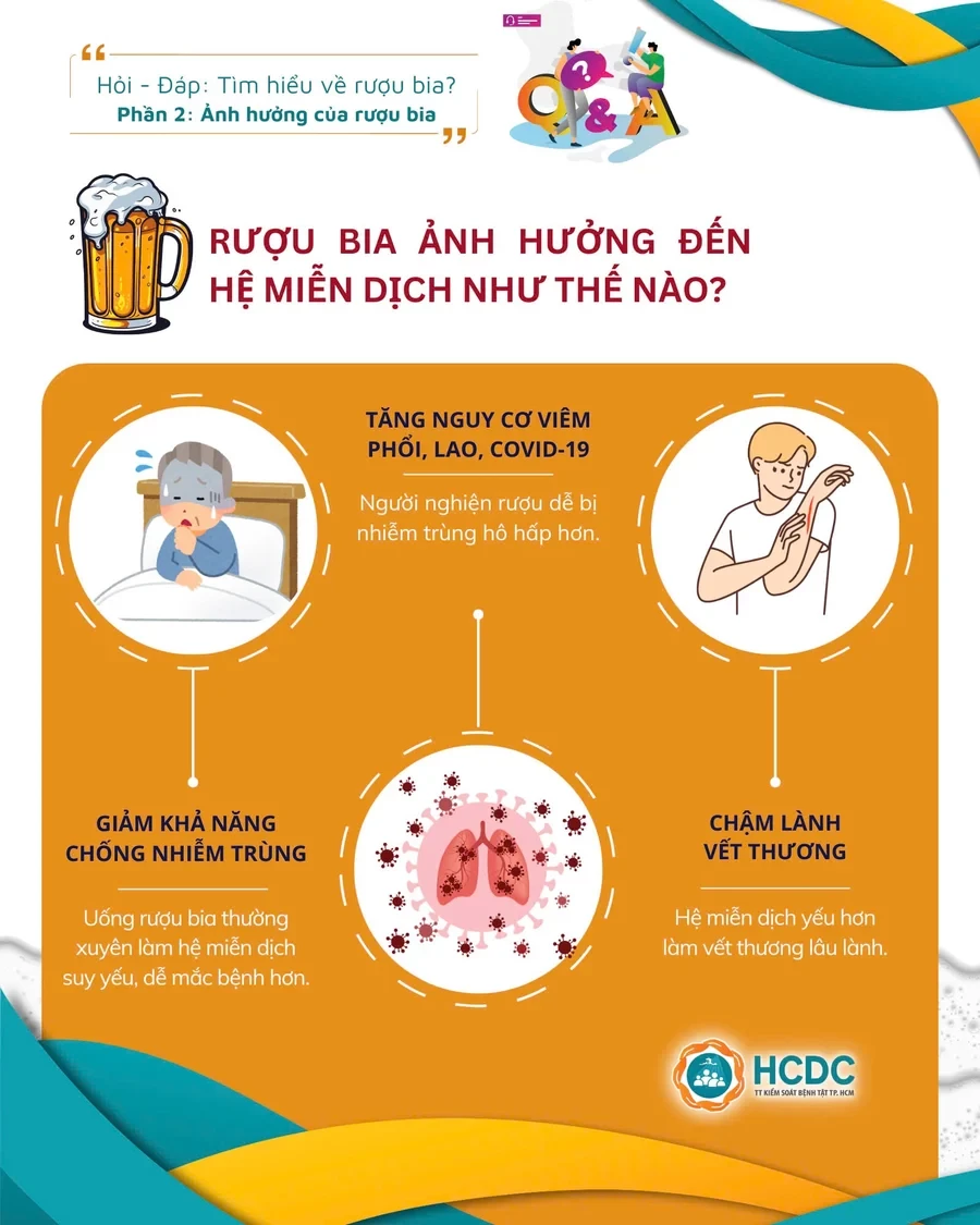 tac-hai-cua-ruou-bia-doi-voi-suc-khoe-1-1745311754.webp