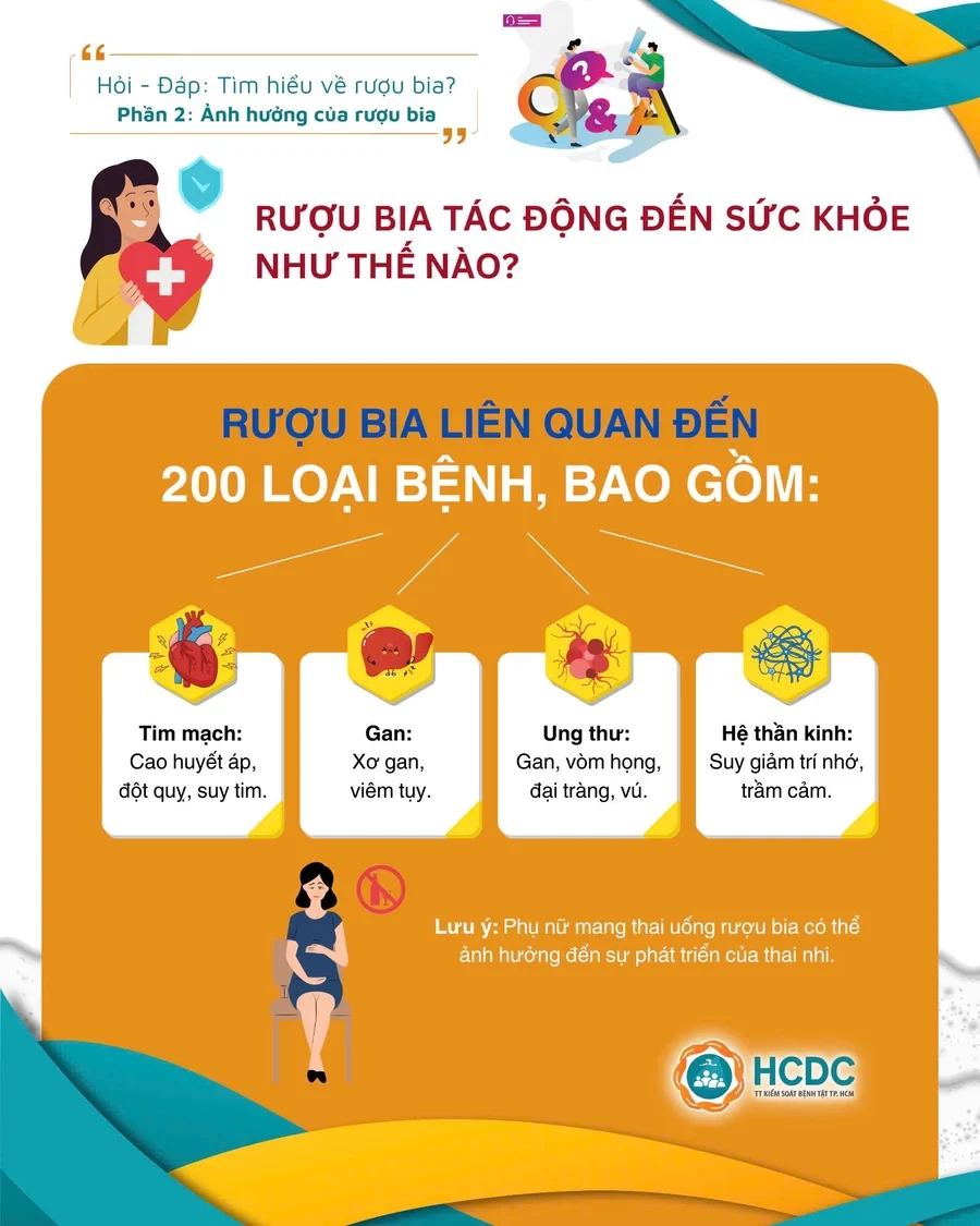 tac-hai-cua-ruou-bia-doi-voi-suc-khoe-12-1745311755.webp