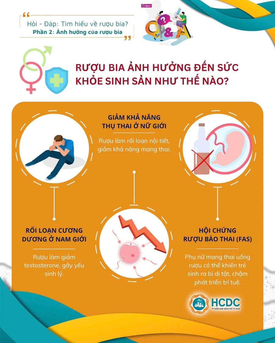 tac-hai-cua-ruou-bia-doi-voi-suc-khoe-7-1745311755.webp