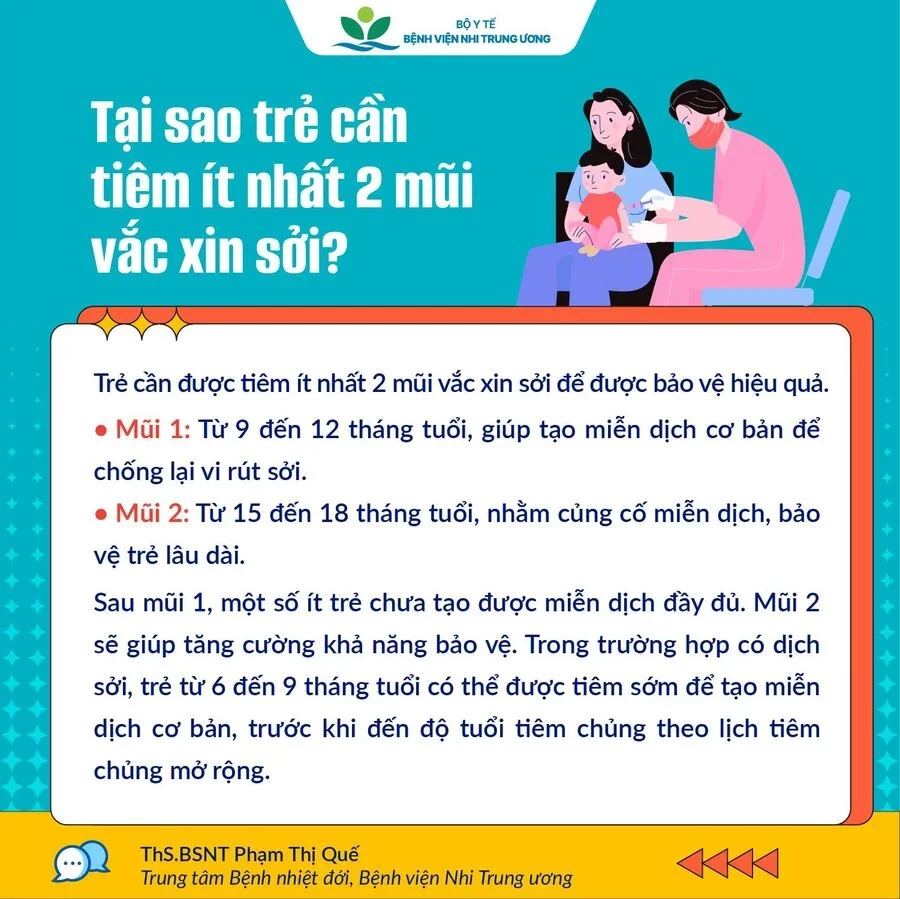 bac-si-benh-vien-nhi-trung-uong-giai-dap-thac-mac-ve-tiem-vaccine-phong-benh-soi-3-1745633589.webp