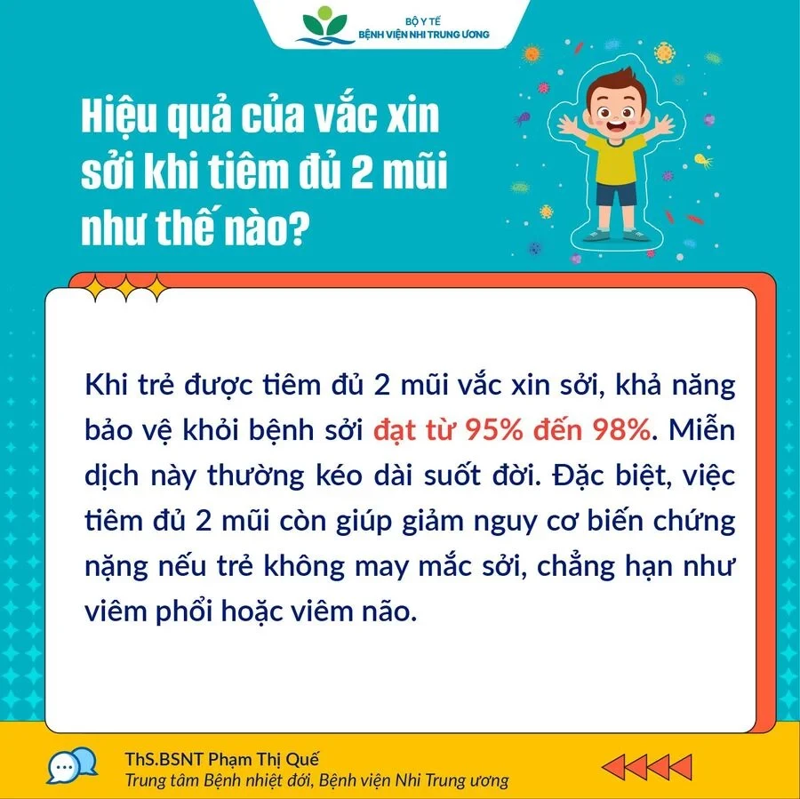 bac-si-benh-vien-nhi-trung-uong-giai-dap-thac-mac-ve-tiem-vaccine-phong-benh-soi-4-1745633621.webp