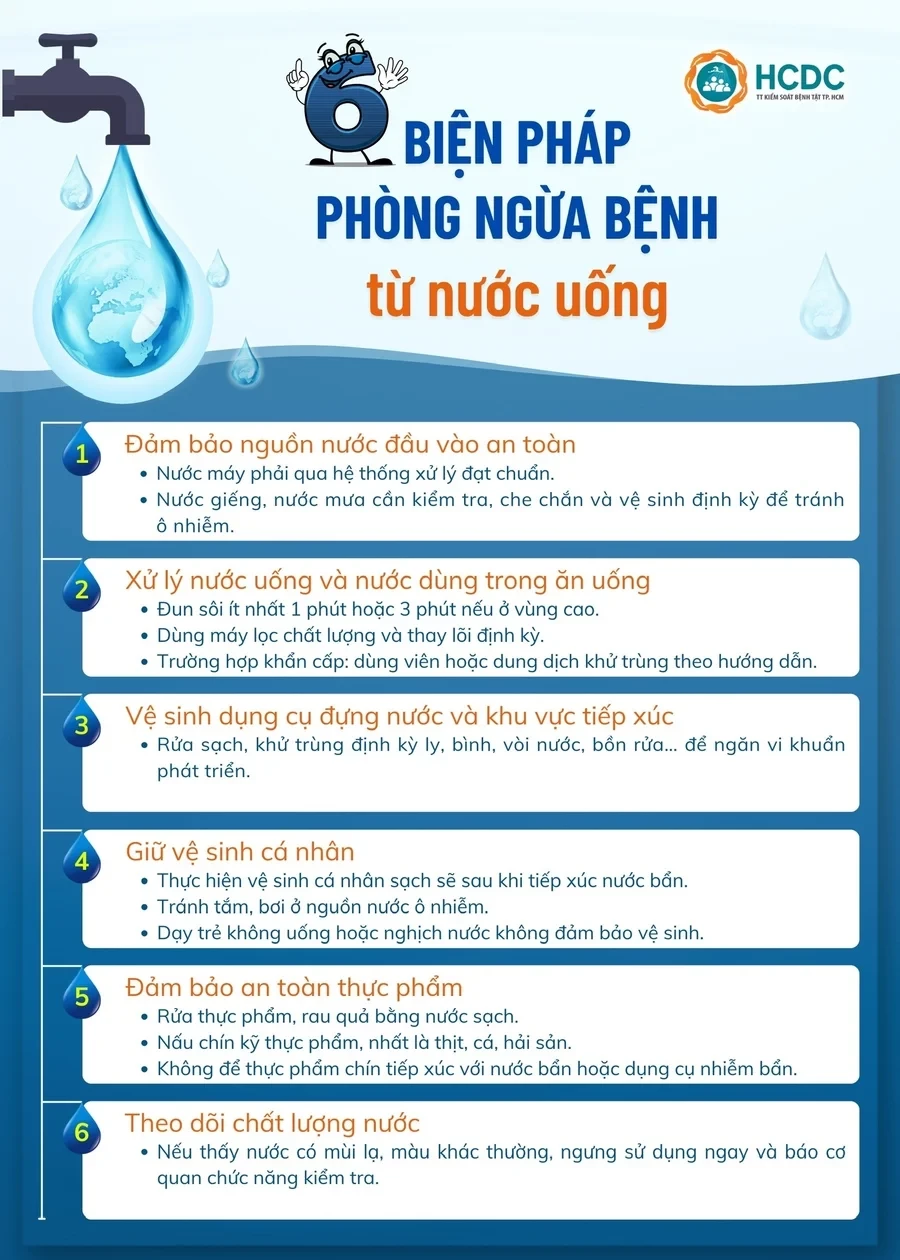 bien-phap-phong-ngua-benh-tu-nuoc-uong-1746579702.webp